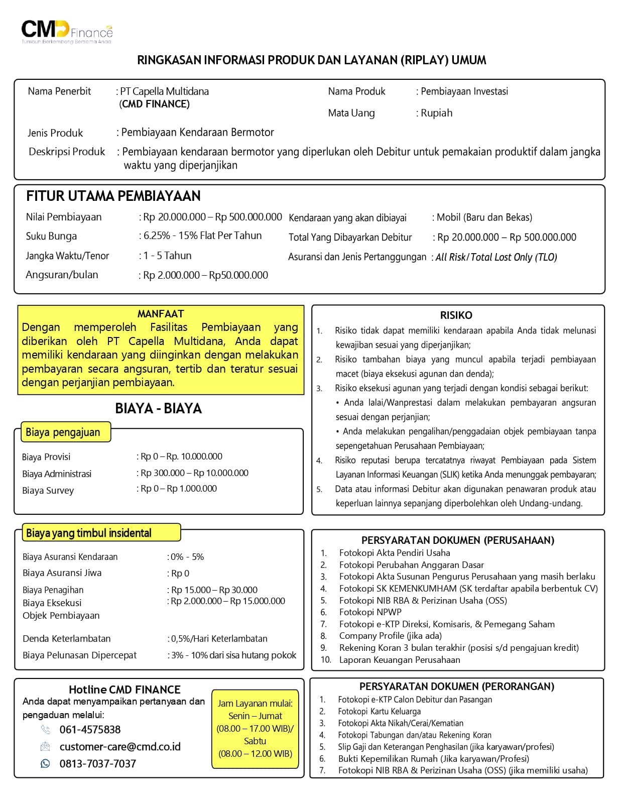 Cover Ringkasan Informasi Produk dan Layanan Investasi - Konvensional