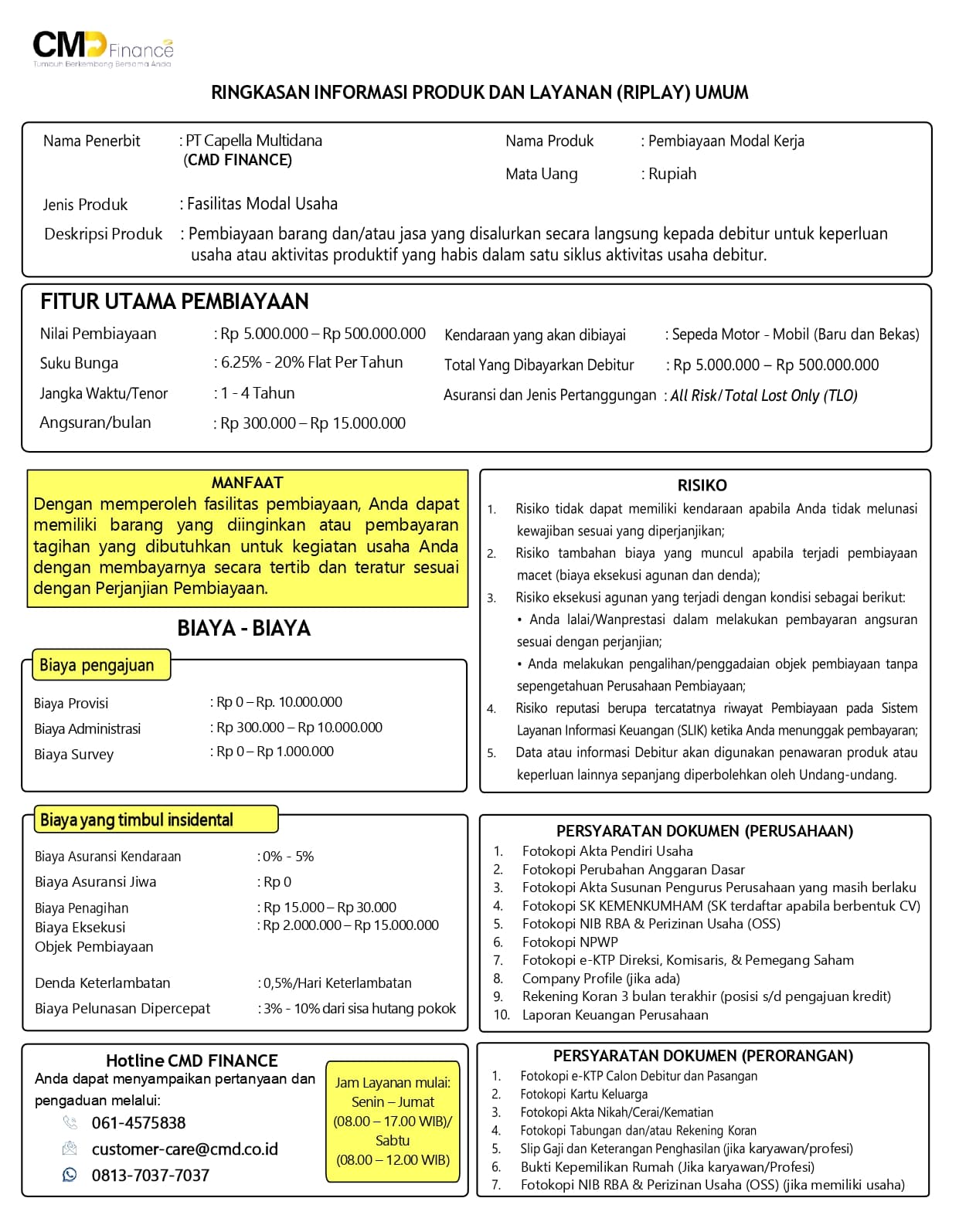 Cover Ringkasan Informasi Produk dan Layanan Modal Kerja - Konvensional