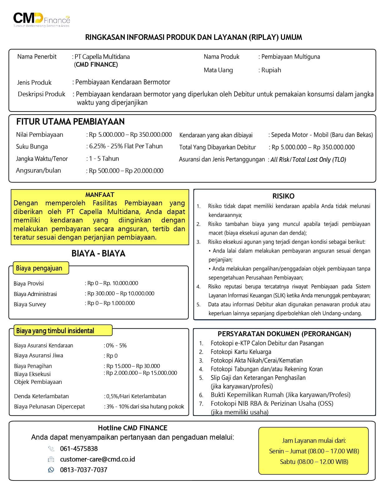 Cover Ringkasan Informasi Produk dan Layanan Multiguna - Konvensional
